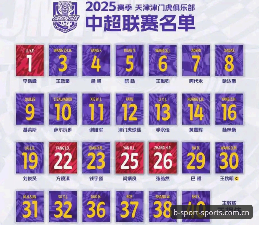 津门虎夏窗引援无变化？主场对阵铜梁龙前先看这三点